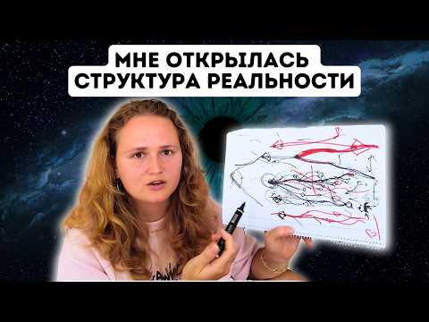 Видео: МЕХАНИЗМ РАБОТЫ РЕАЛЬНОСТИ ЗА 50 минут (используй эти знания ВО БЛАГО)