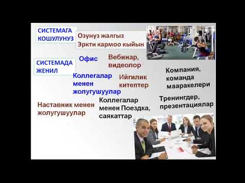 Видео: Мотивация же Дисциплина 6