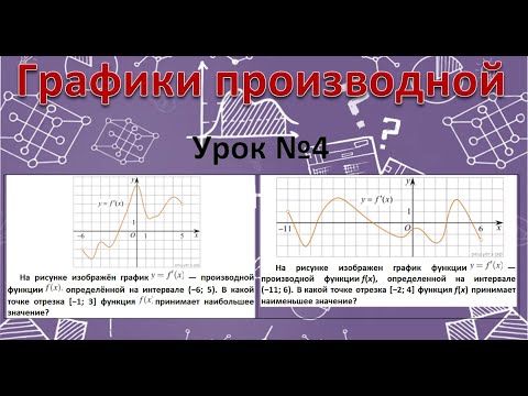 Видео: На рисунке изображён график —производной функции   определённой на интервале . В какой точке отрезка