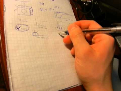 Видео: А.О.| Закрытый Ящик