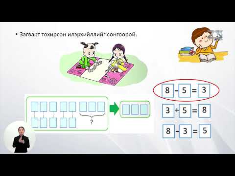Видео: 1 р анги Математик 2020 02 06 Энгийн бодлого бодох