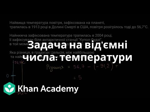 Видео: Задача на від'ємні числа: температури | Академія Хана