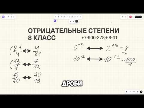 Видео: ОТРИЦАТЕЛЬНАЯ СТЕПЕНЬ ЧИСЛА! Самое простое обьяснение