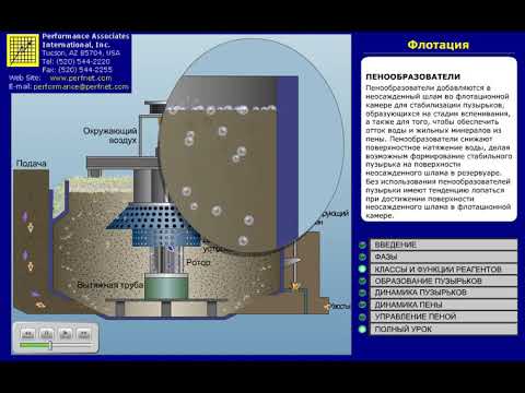 Видео: ФЛОТАЦИЯ
