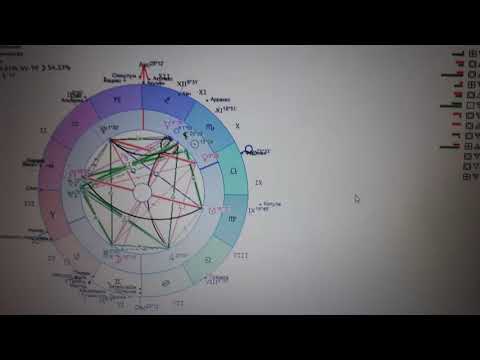 Видео: с 07.11.2025 марс, венера, уран и нептун поменяли знак,ищем новые пути