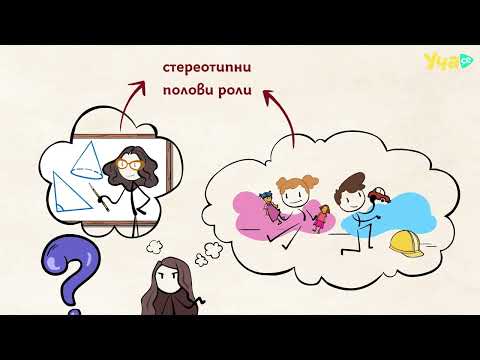 Видео: Видеоурок на тема "Правата на жените": TimeHeroes + Уча.се