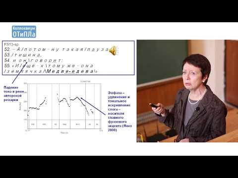 Видео: В. И. Подлесская. Чужая речь: грамматика и просодия