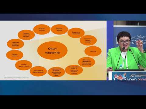 Видео: Конгресс Оргздрав-2024: Система «Семашко»: достижения прошлого во благо настоящего