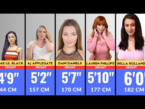 Видео: Настоящие высоты 150 взрослых звезд!