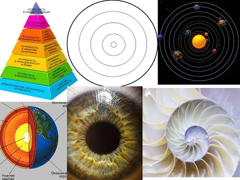 Видео: Философские категории 3.2. Элемент и Система