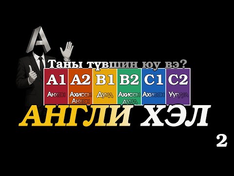 Видео: АНГЛИ ХЭЛ - Үгсийн сангийн шалгалт