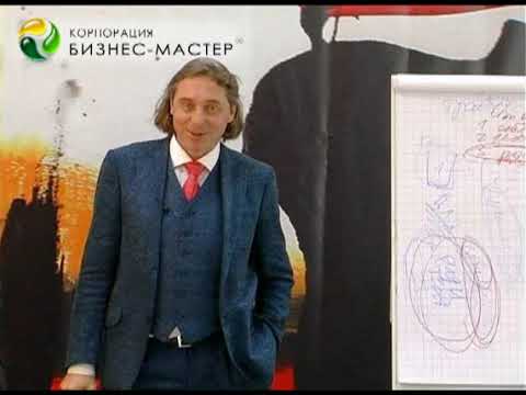 Видео: Константин Бордунос. 28   Лидер мужчина  Лидер женщина  Сжодства и различия