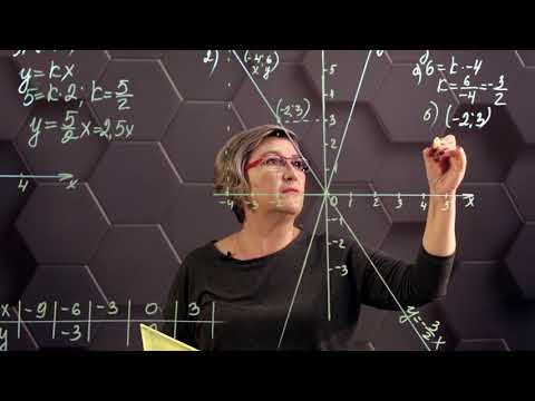 Видео: Прямая пропорциональность и ее график. Практическая часть. 6 класс.