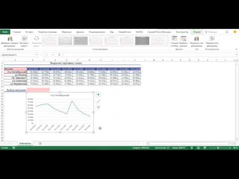 Видео: Интерактивный(живой) график в MS Excel