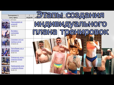 Видео: Этапы создания индивидуального плана тренировок