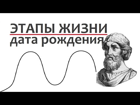 Видео: Прогноз перемен в жизни по дате рождения. Нумерология