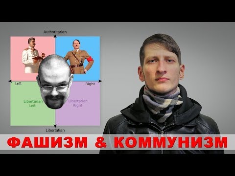 Видео: Ежи Сармат критикует видео "ФАШИЗМ и КОММУНИЗМ" (ВЫХОД ЕСТЬ!)