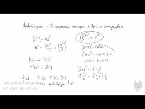 Видео: Что такое первообразная и неопределённый интеграл
