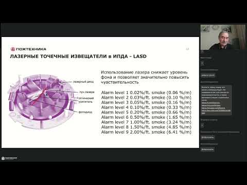 Видео: Аспирационные дымовые пожарные извещатели, часть 2