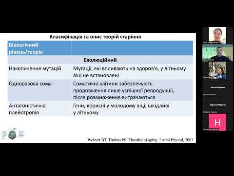 Видео: Лісний І.І. Геріатрія