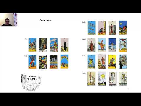 Видео: Характерное поведение Овна в картах таро