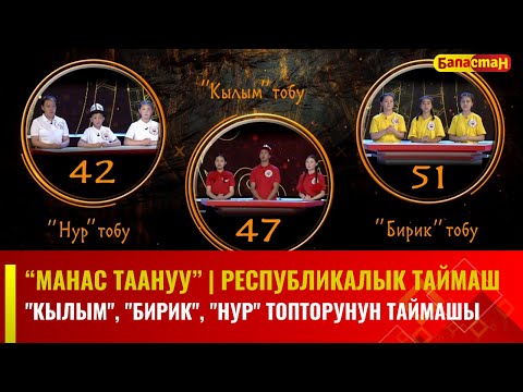 Видео: "Кылым", "Бирик", "Нур" топторунун таймашы // Республикалык таймаш // 2023