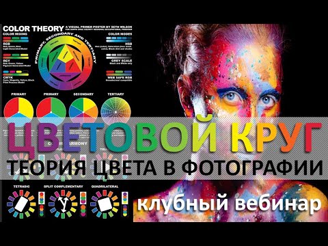 Видео: ЦВЕТОВОЙ КРУГ - теория цвета в фотографии и цветовой круг. [Уроки фотографии]