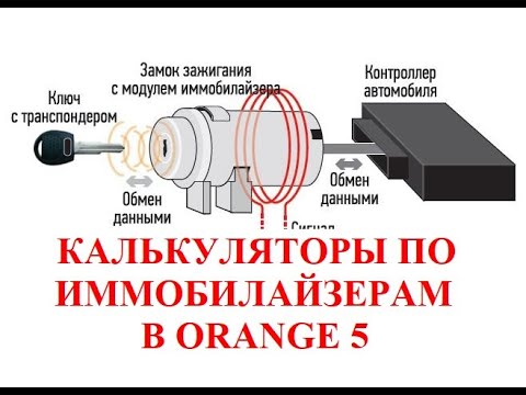Видео: Калькуляторы по иммо в Orange5