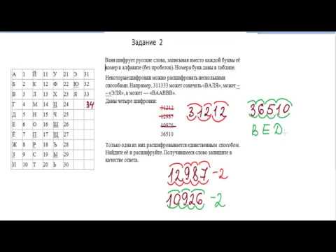 Видео: ЧАСТЬ 1 _ОГЭ информатика
