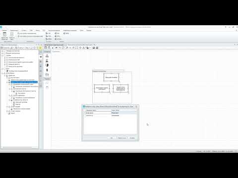 Видео: Business Studio: новое в организационной структуре