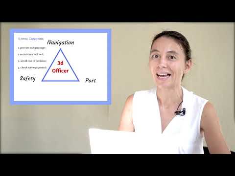 Видео: Собеседование для судоводителей. Английский для моряков
