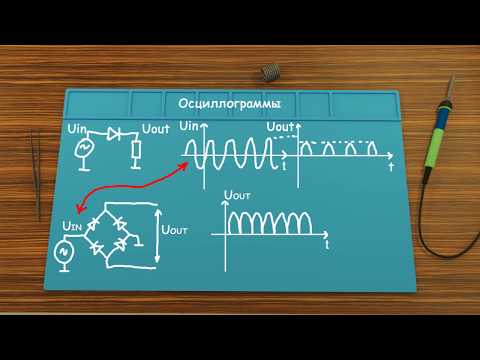 Видео: Что такое диод?