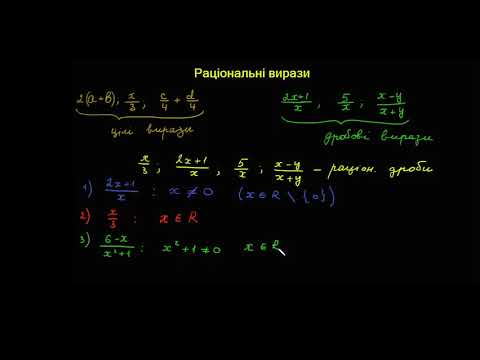 Видео: Репетитор з математики Цілі вирази. Раціональні дроби #дроби #цілівирази