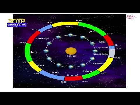 Видео: 9-класс | Физика  | Күндүн жана Жердин кыймылы
