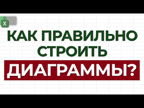 Видео: Как построить диаграмму в Excel? / Основные типы диаграмм — MS Excel