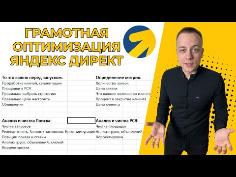 Видео: Ведение и оптимизация Яндекс директ 2025. Управление рекламой на 100%