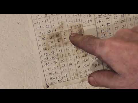 Видео: Шестерни z 24 m 3 25 3 часть долбежка и рассчеты