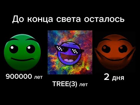 Видео: Сколько осталось до конца света /// лица ГД /// kotorus