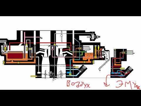 Видео: КАРБЮРАТОР 1111 И 4178 И ОСНОВНЫЕ ОТЛИЧИЯ СИСТЕМЫ ХОЛОСТОГО ХОДА