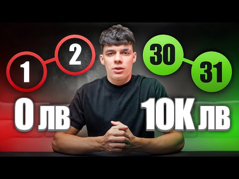 Видео: Най-добрият бизнес модел за 10,000лв на месец през 2026