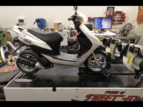 Видео: Замер мощности на диностенде скутера Suzuki ZZ Inch UP Sport