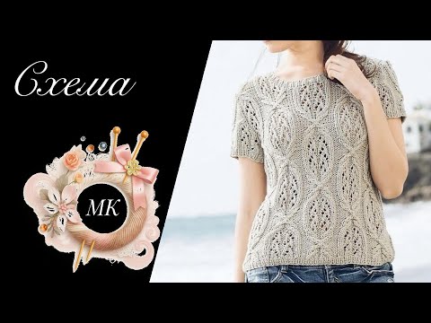 Видео: Ажурные араны—гармония рельефа и воздуха | Мастер-класс и схема узора.