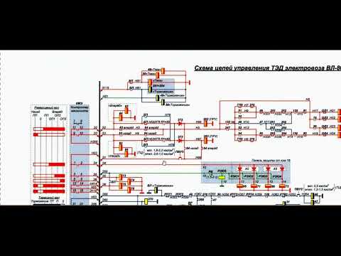 Видео: ВЛ80с Линейные контактора. Схема.