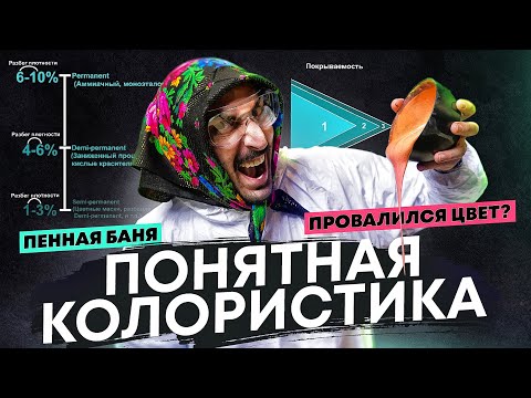 Видео: Понятная колористика | Пенные бани | Как исправить цвет | Мастер-класс | Окрашивание волос