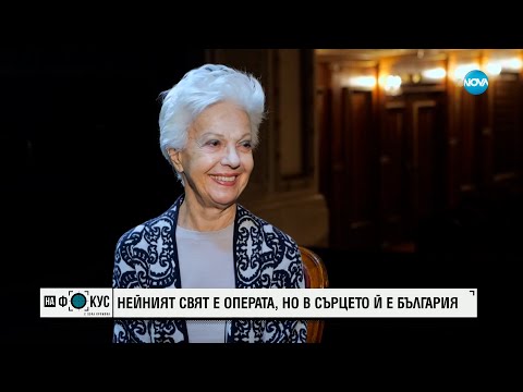 Видео: Райна Кабаиванска: В театъра времето спира