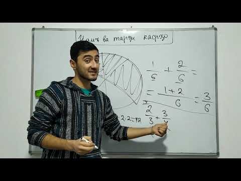 Видео: Чамъ ва тархи касрхо