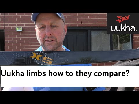 Видео: Uukha конечности SX+ насколько они хороши?