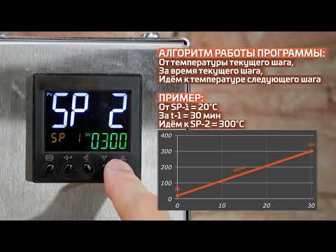 Видео: Как запрограммировать печь Про  Муфель