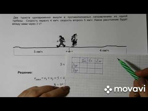 Видео: Задачи на движение. Движение в противоположных направления. Удаление.