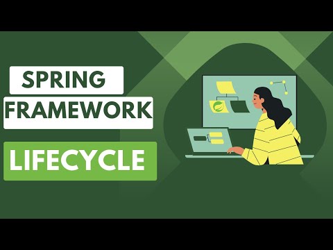 Видео: Spring Framework. Жизненный цикл